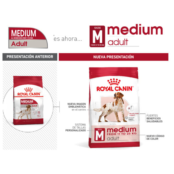 Royal Canin Medium Adulto 15 KG - Imagen 3