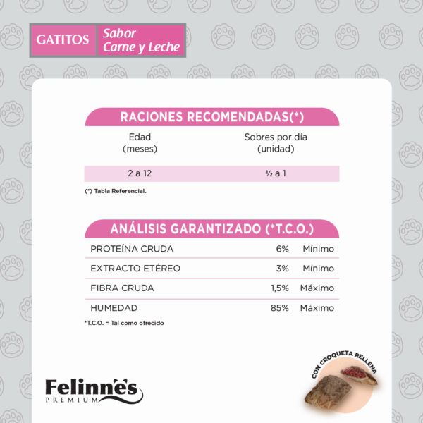 Sachet Felinnes Premium Gatito Sabor Carne y Leche 85 GR 24 Unidades - Imagen 3