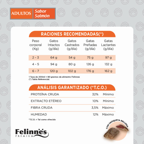 Alimento Felinnes Premium Gato Adulto Salmón 20 KG - Imagen 3