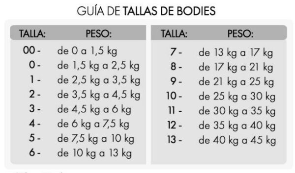 Body Copper Protection Talla 4 - Imagen 4