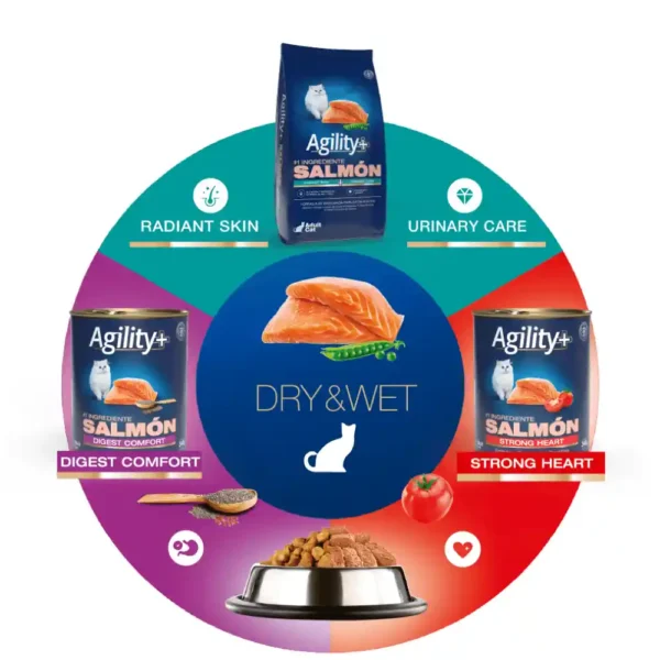Lata Agility Gato Adulto Salmón Strong Heart 340 GR - Imagen 2